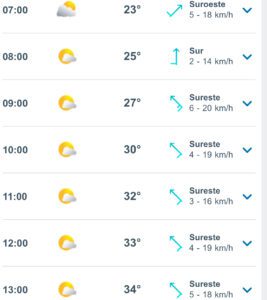 Clima