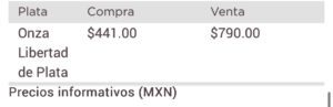 Metales y dólar
