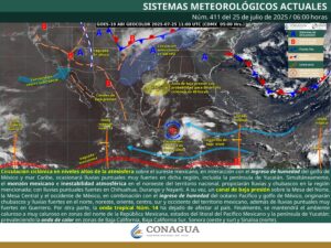 Clima hoy