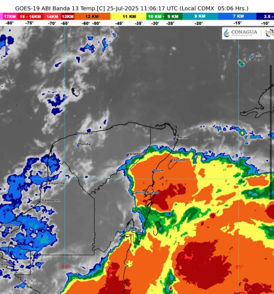 Clima hoy