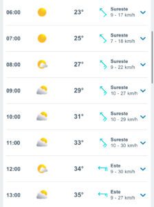 Clima hoy