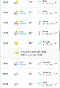 Clima hoy