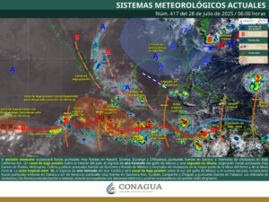 Clima