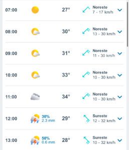 Clima 