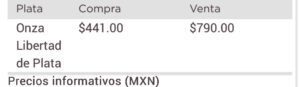 Dólar metales