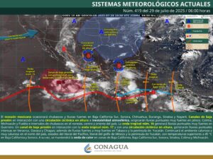Clima hoy