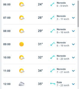 Clima