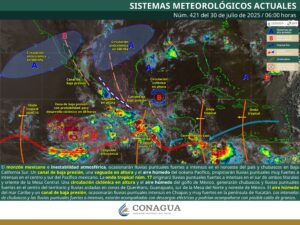 Clima hoy