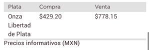 Dólar metales
