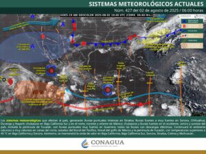 Clima hoy