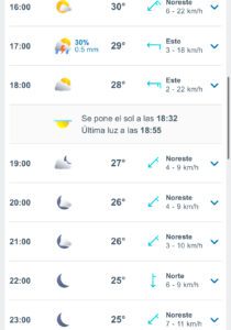 Clima hoy