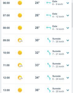 Clima hoy