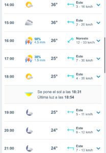 Clima hijv