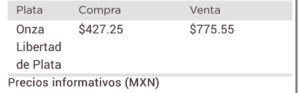 Dólar metales