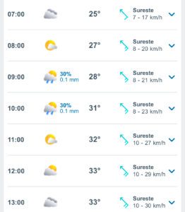 Clima