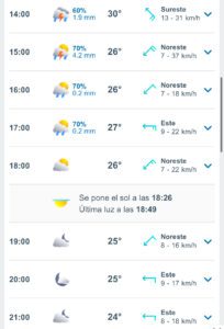 Clima hoy y