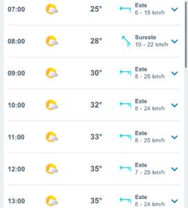 Clima hoy