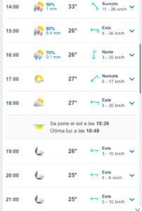 Clima hoy
