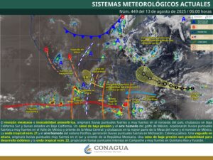 Clima hoy