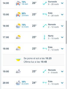Clima hoy