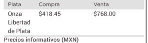 Dólar precio Metales