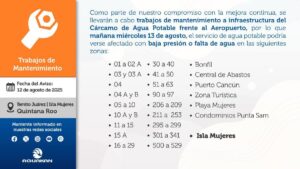 Habrá baja presión o falta de agua en Cancún e Isla Mujeres: informa Aguakan