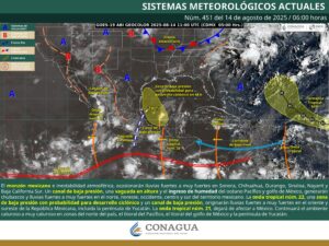 Clima hoy