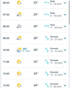 Clima hoy