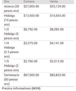 Dolar 