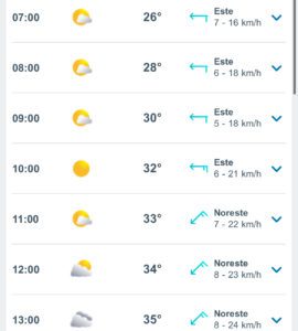 Clima hoy