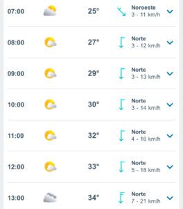 Clima