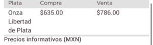 Precio del dólar