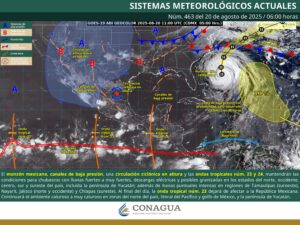 Clima hoy