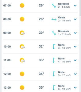 Clima hoy