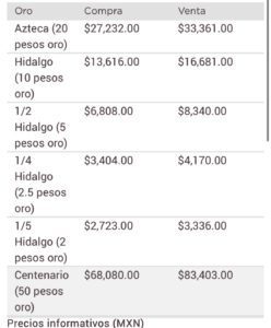 Dólar