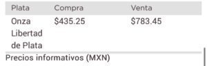 Dólar precio