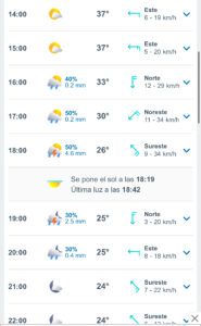 Clima hoy