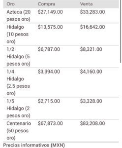 Dólar metales