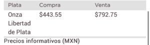 Precio dólar