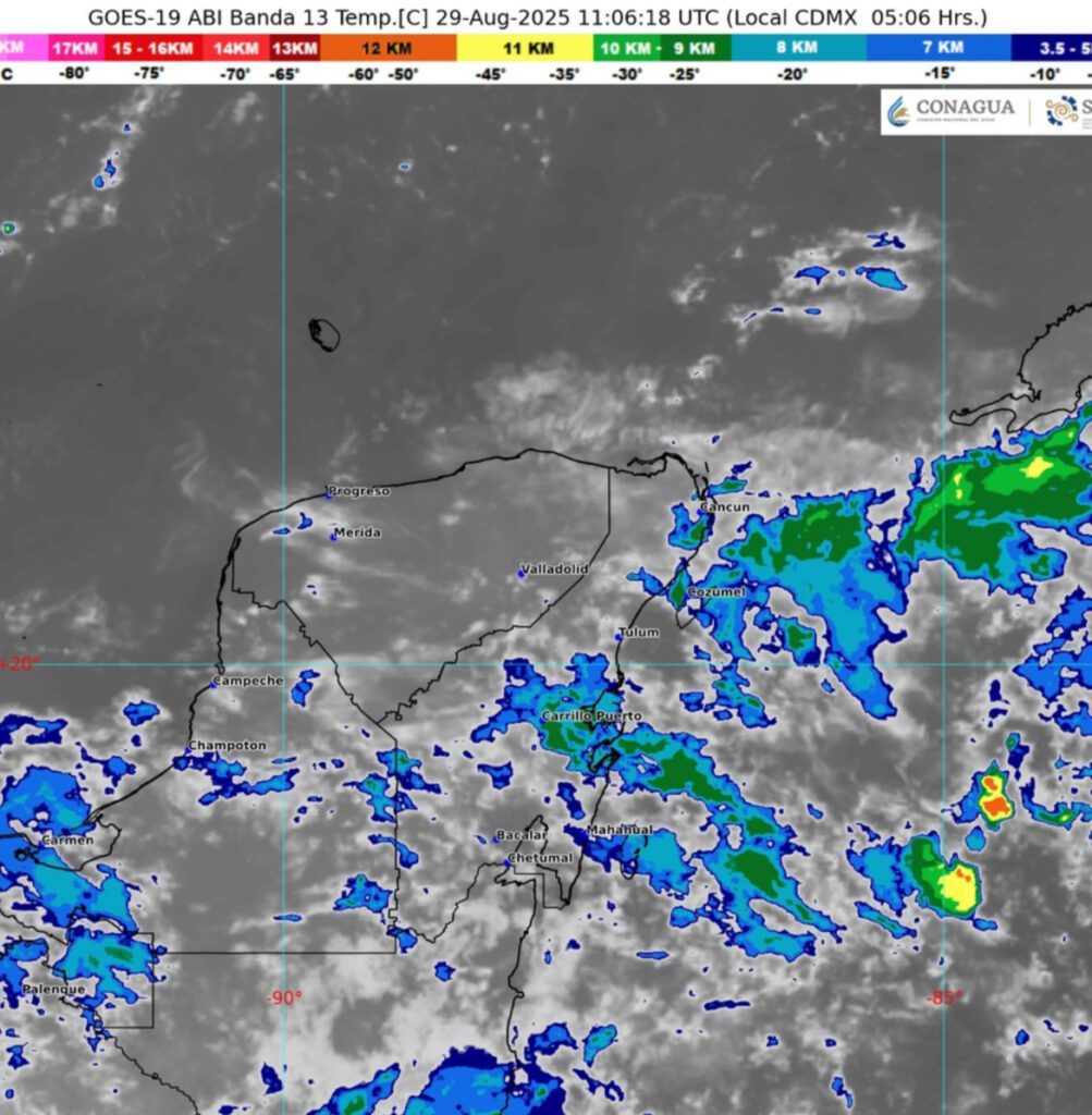Clima hoy