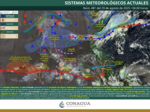 Clima hoy