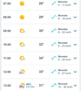 Clima