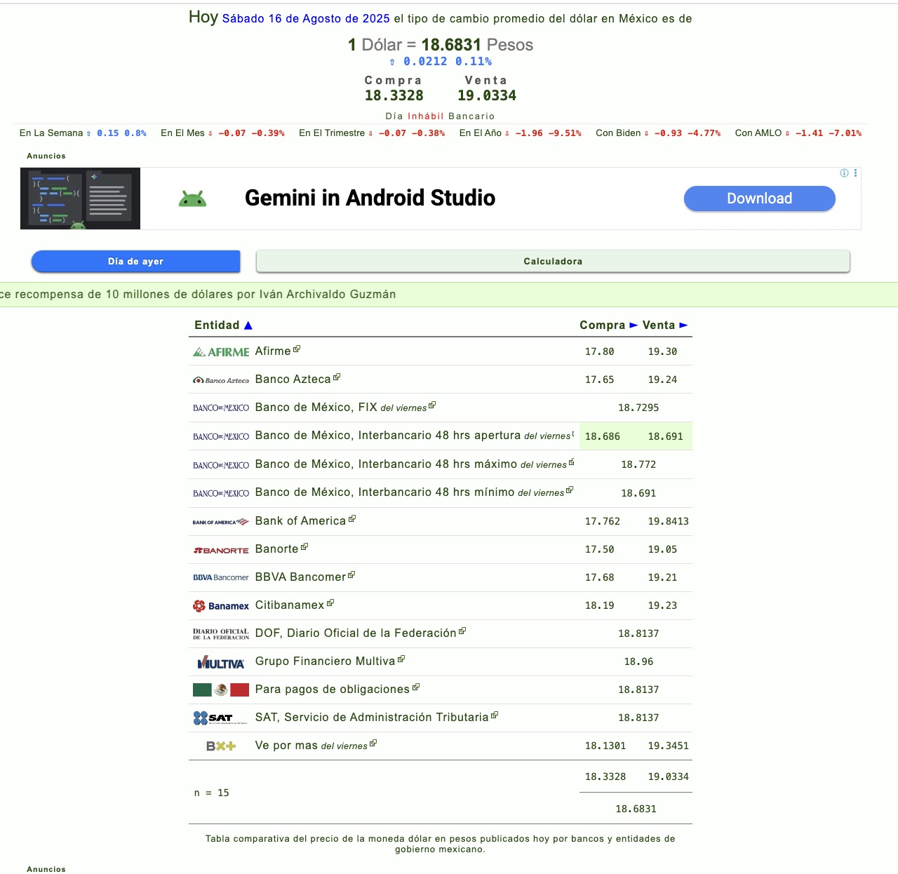 Precio