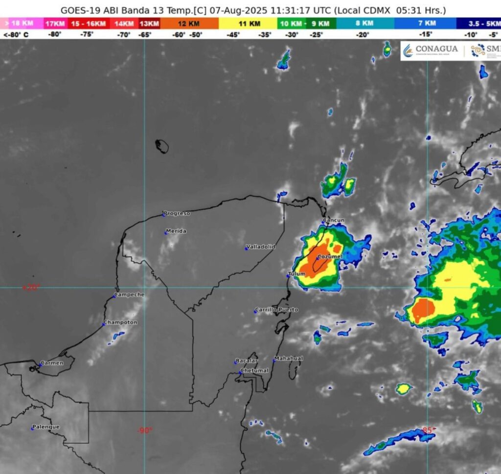 CLIMA HOY