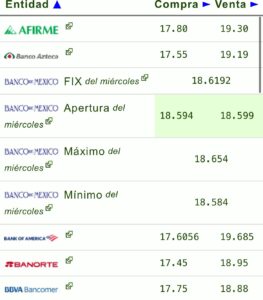DOLAR PRECIO