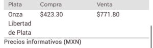 DOLAR PRECIO METALES
