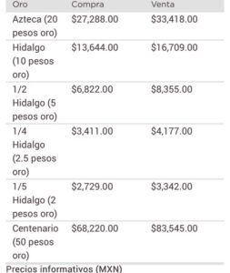 DOLAR PRECIO