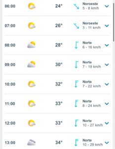 clima