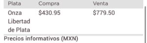 Metales y Precio del dólar