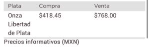 Precio del dólar metales